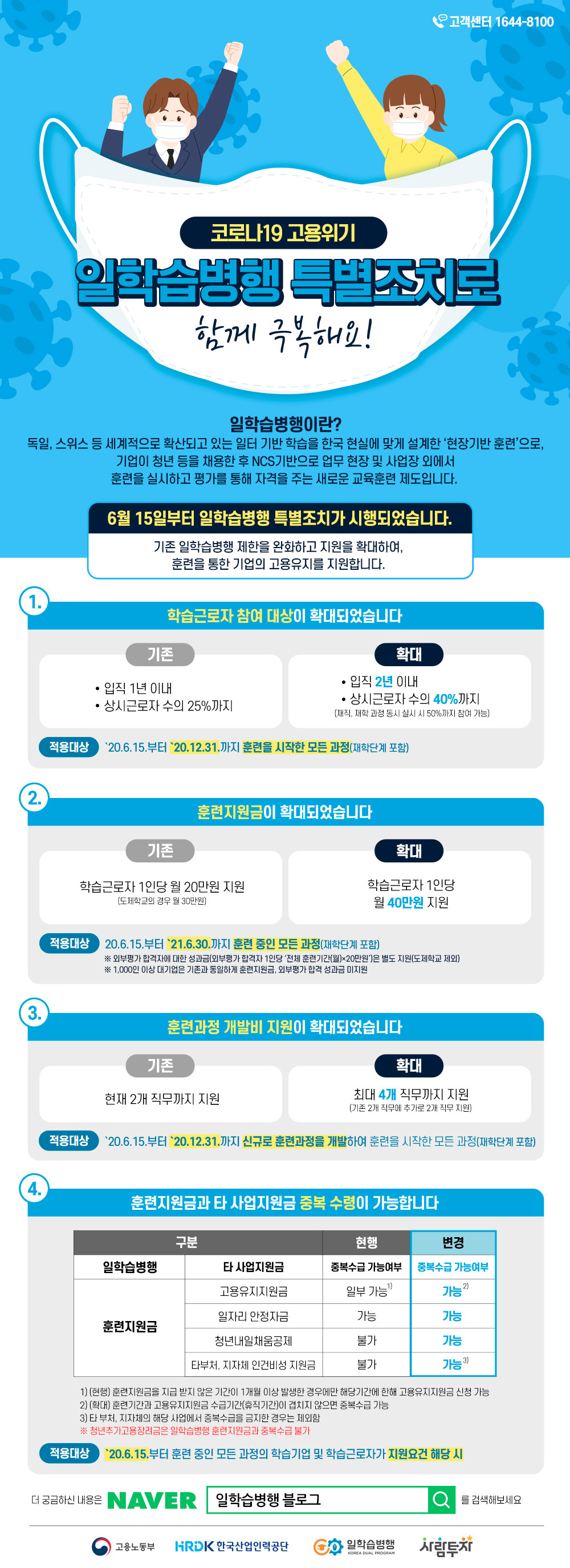 코로나19 고용위기 극복을 위한 일학습병행 특별조치 안내의 1번째 이미지