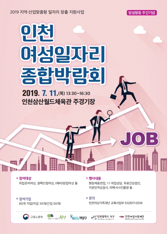 2019 인천여성일자리 종합 박람회의 1번째 이미지
