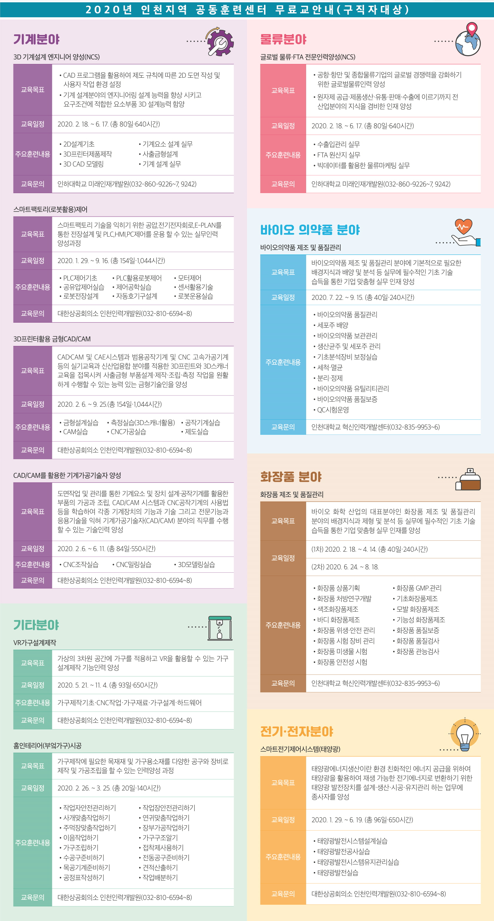 2020년 인천지역 공동훈련센터 무료교육안내(구직자대상)의 1번째 이미지