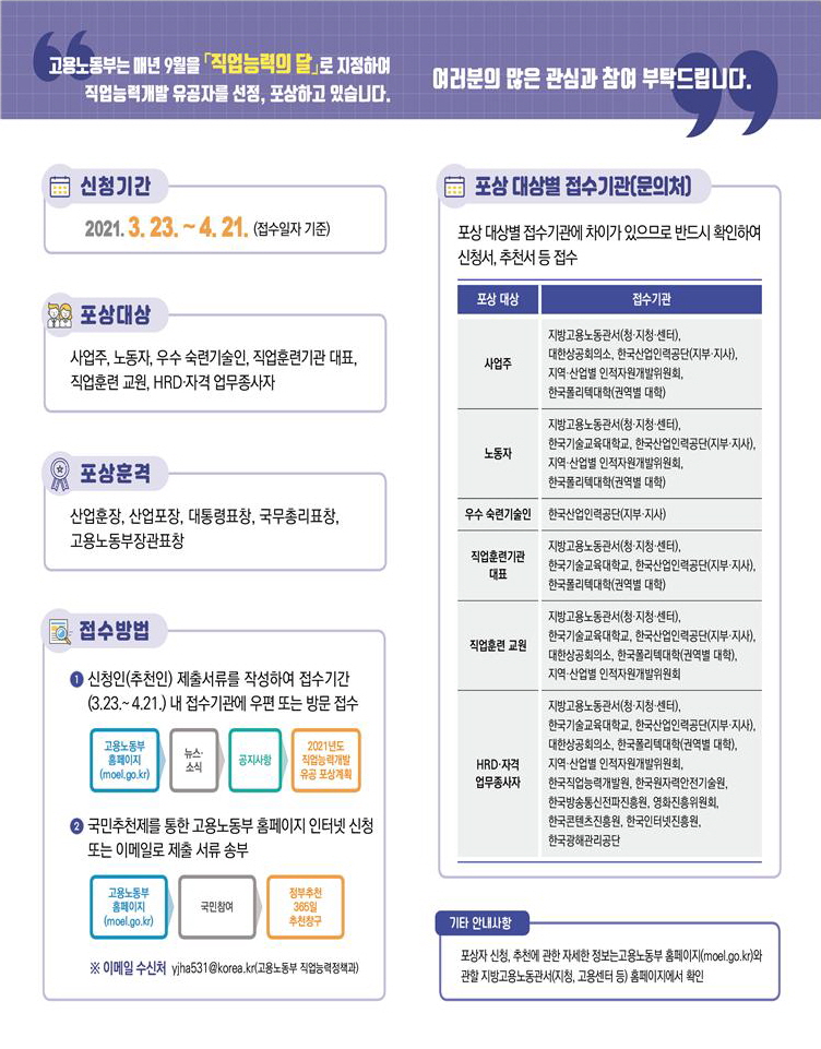 2021년도 직업능력개발 유공 포상 신청 안내의 1번째 이미지