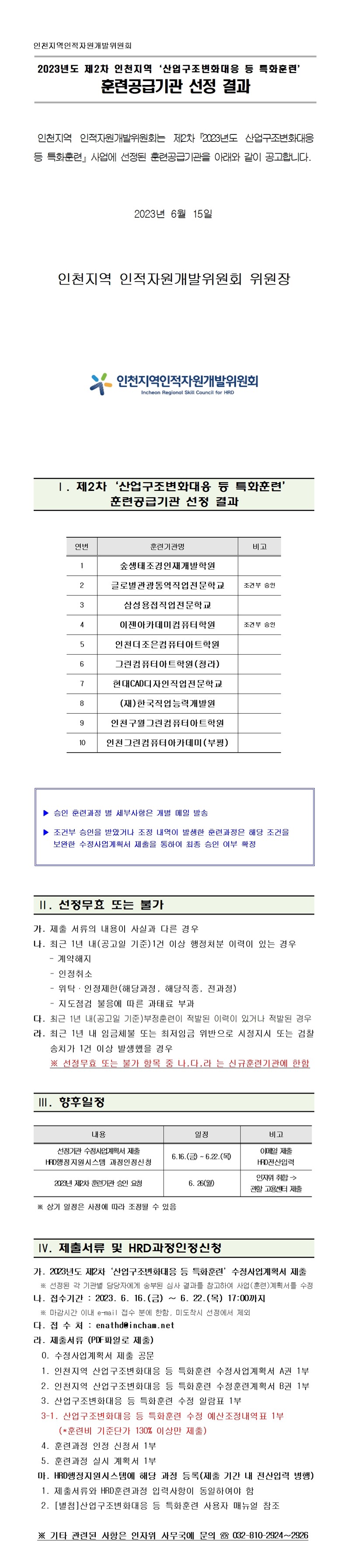 2023년도 제2차 인천지역 「산업구조변화대응 등 특화훈련」 훈련공급기관 선정 결과의 1번째 이미지