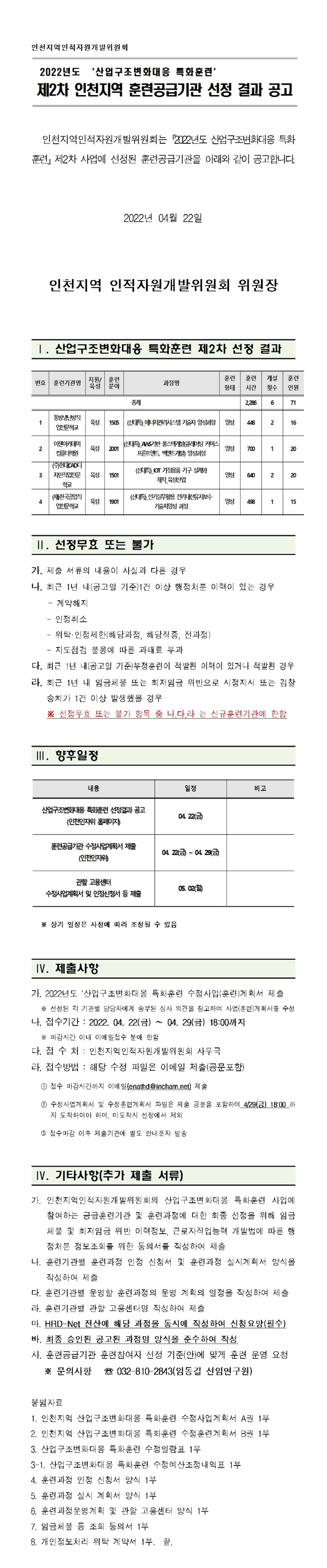 2022년도 2차 산업구조변화대응 특화훈련 인천지역 훈련공급기관 선정결과 공고의 1번째 이미지