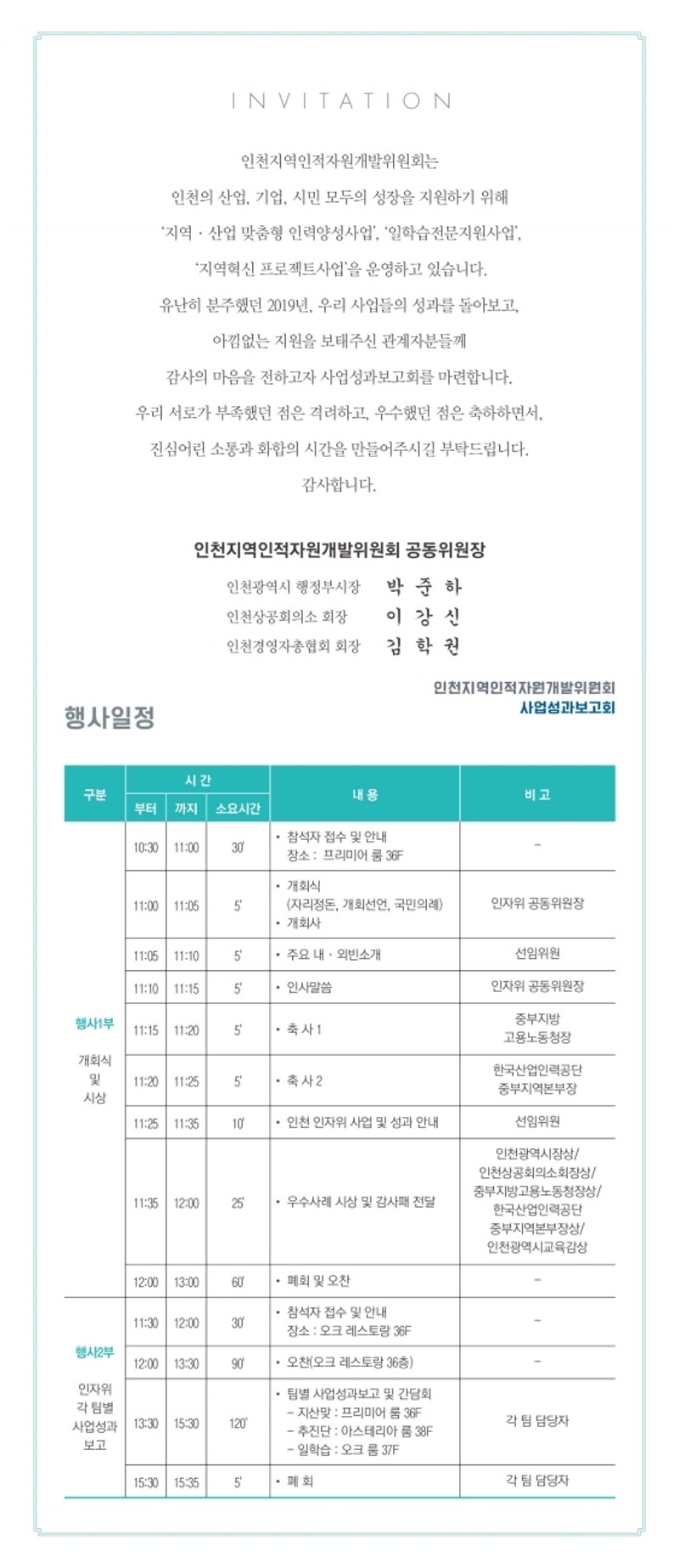 2019 인천지역인적자원개발위원회 사업성과보고회의 2번째 이미지