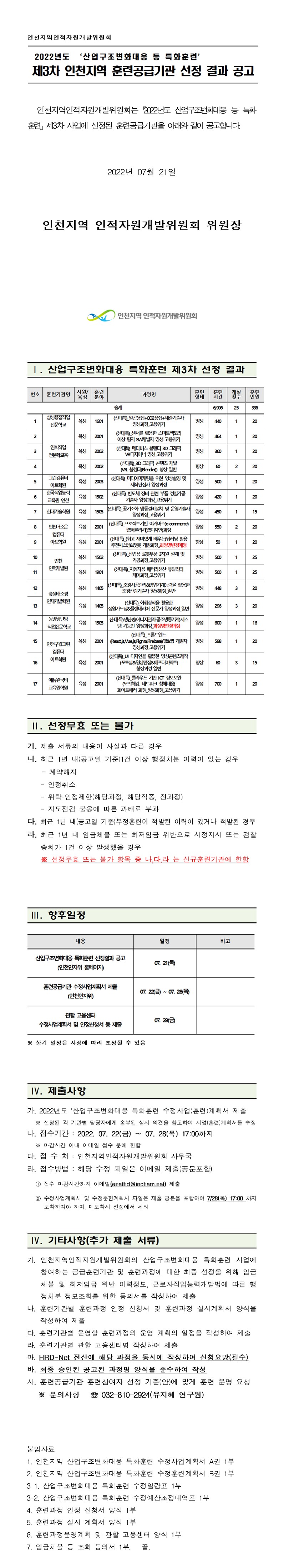 2022년도 3차 산업구조변화대응 특화훈련 인천지역 훈련공급기관 선정결과 공고의 1번째 이미지