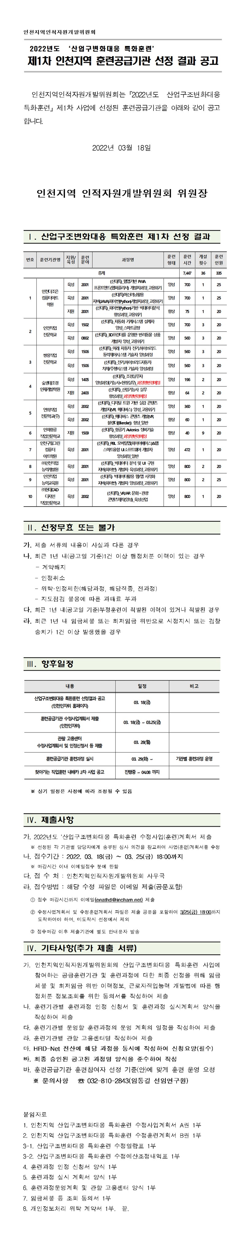 2022년도 1차 산업구조변화대응 특화훈련 인천지역 훈련공급기관 선정결과 공고의 1번째 이미지