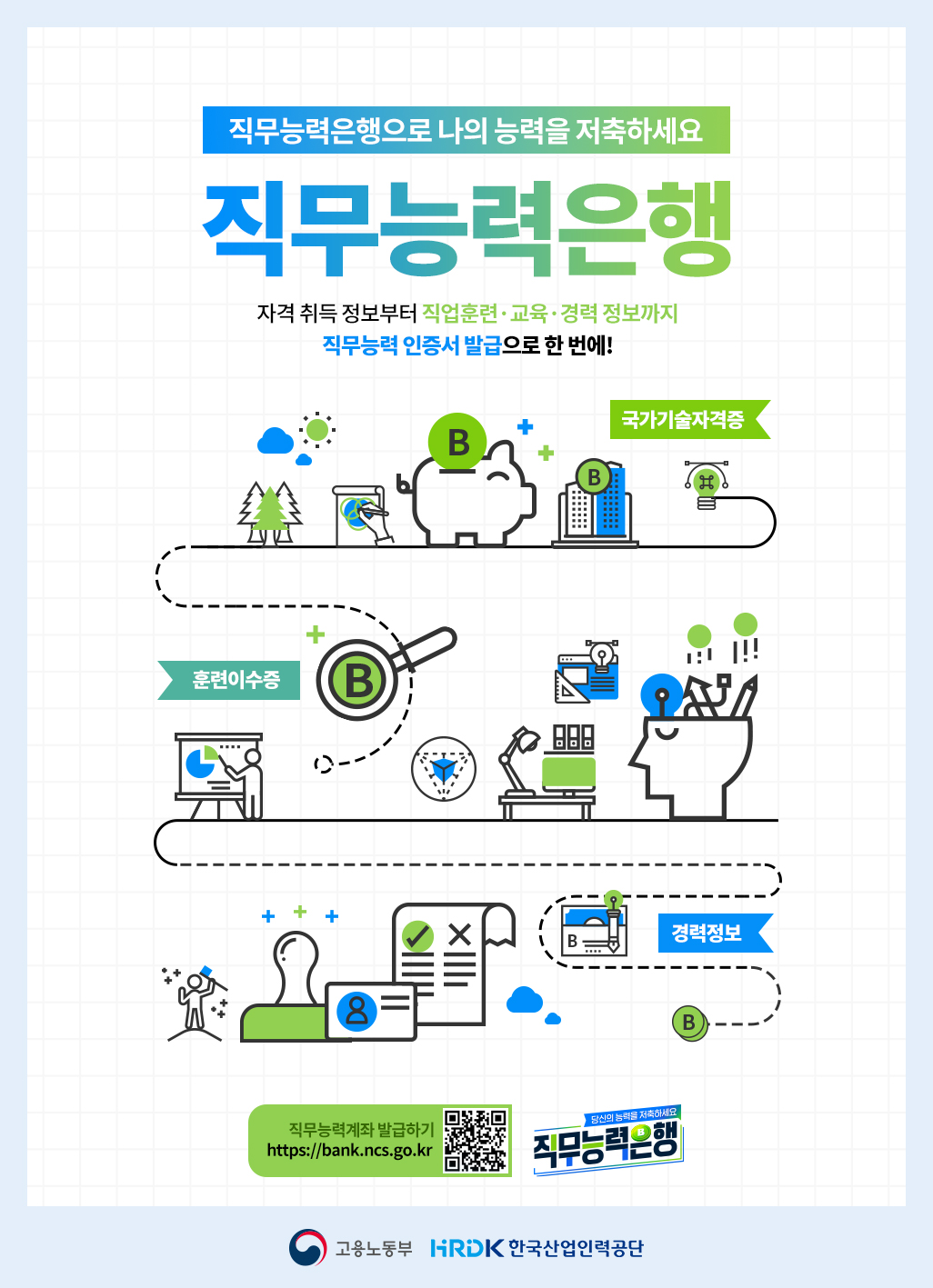 직무능력은행제 안내의 1번째 이미지