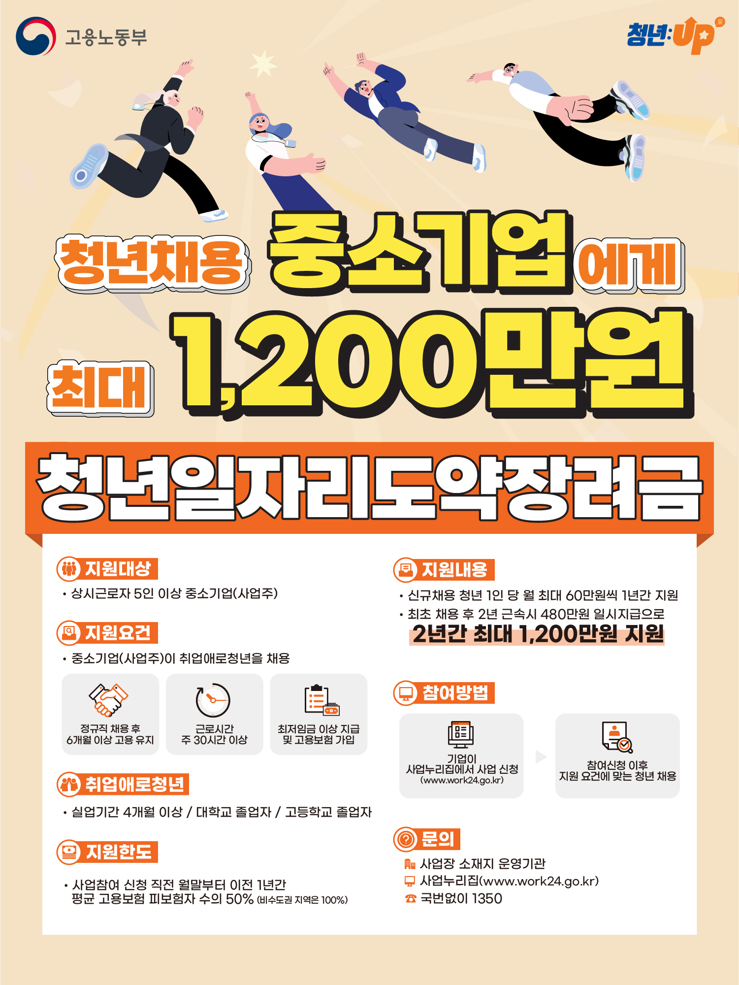 고용노동부 청년일자리도약장려금 신청 안내의 1번째 이미지