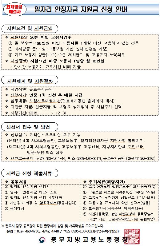 일자리안정자금 신청안내의 1번째 이미지