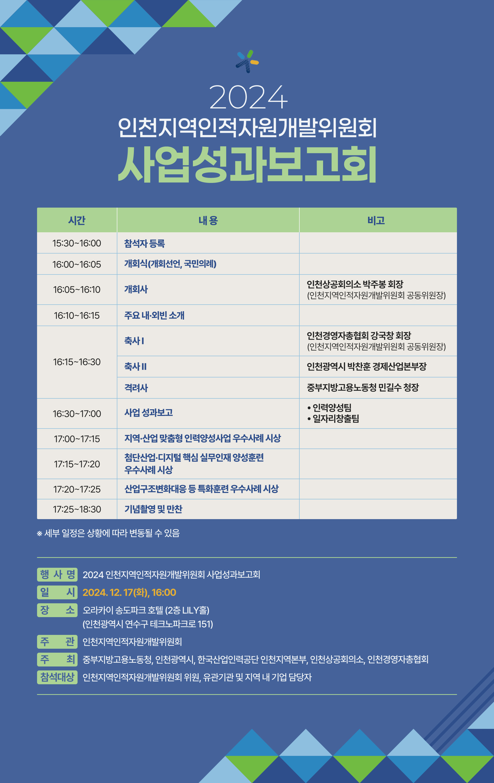 2024 인천지역인적자원개발위원회 사업성과 보고회 개최의 1번째 이미지