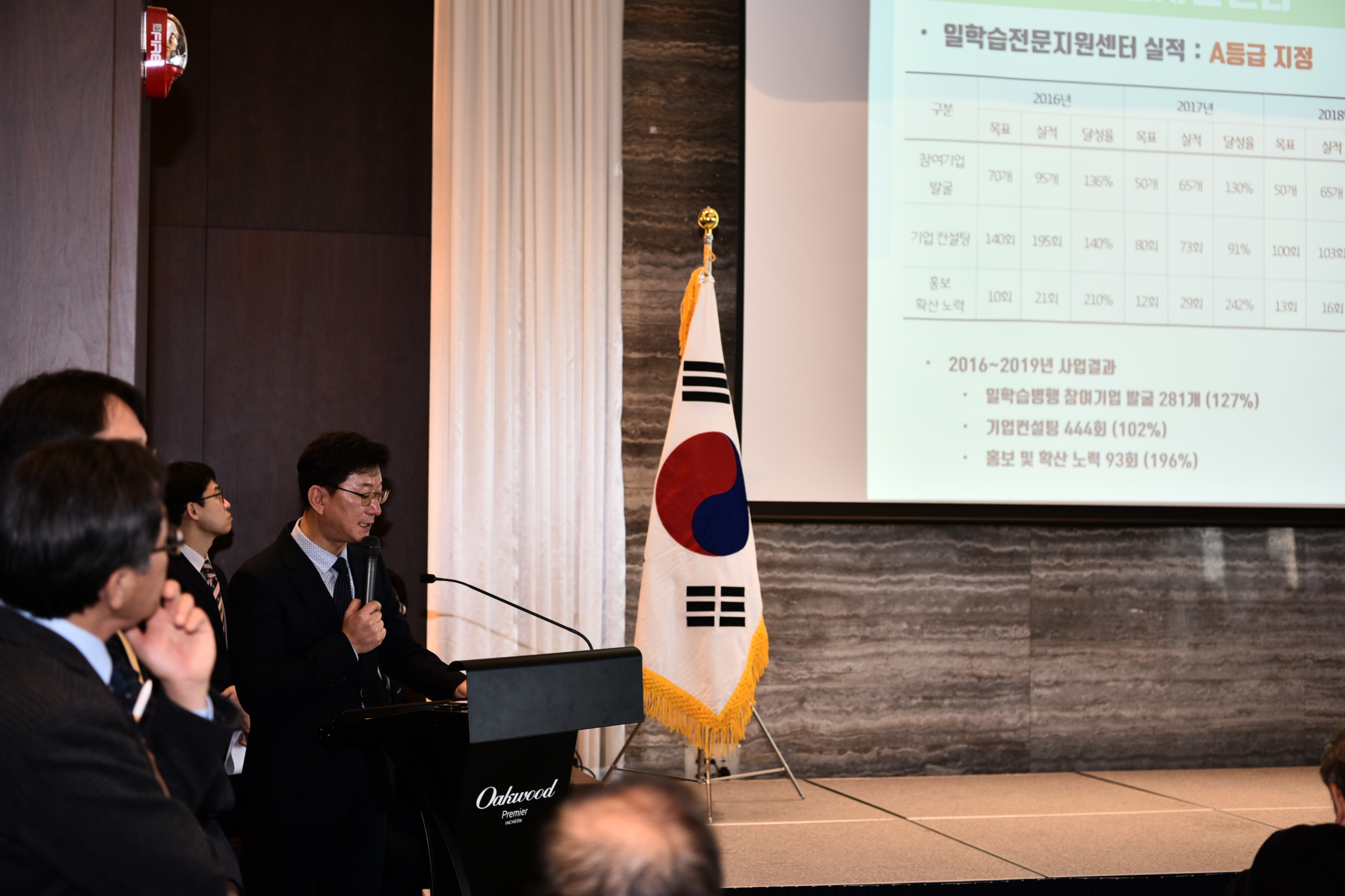 2019년도 인천지역인적자원개발위원회 사업성과보고회의 3번째 이미지