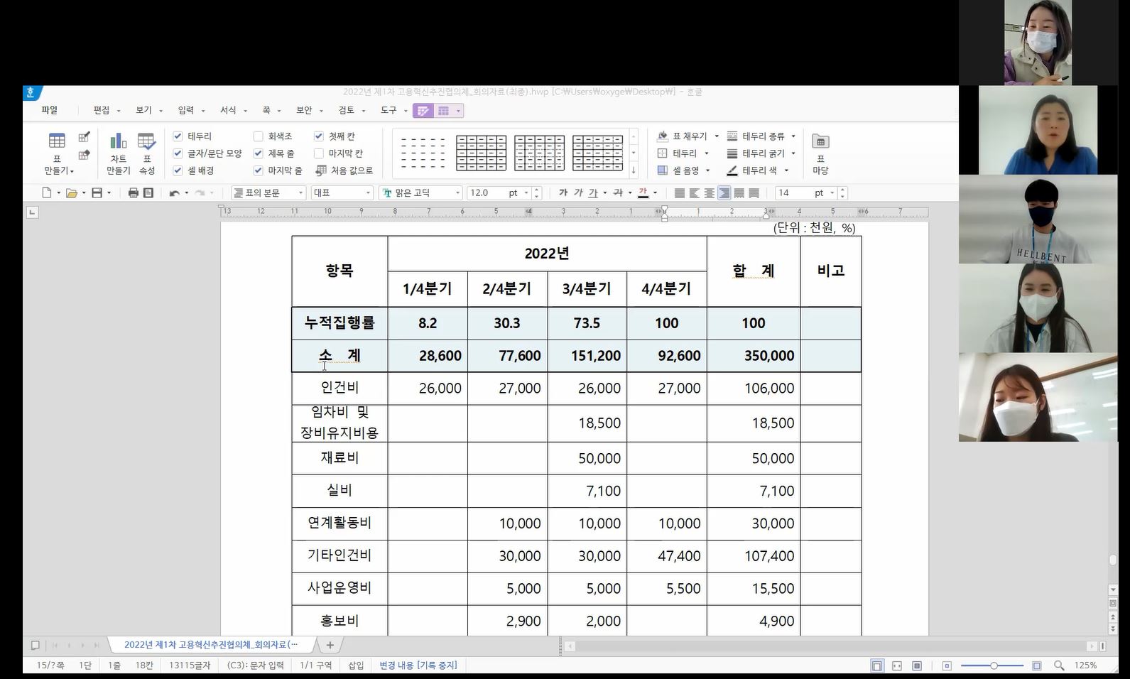 2022년도 제1차 고용혁신추진협의체의 4번째 이미지